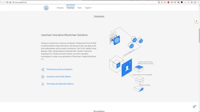 Usechain - The World's First Mirror Identity Blockchain. (обзор на русском языке) смотреть онлайн