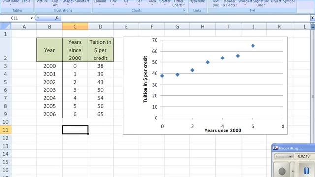 Linear Regression in Excel смотреть онлайн