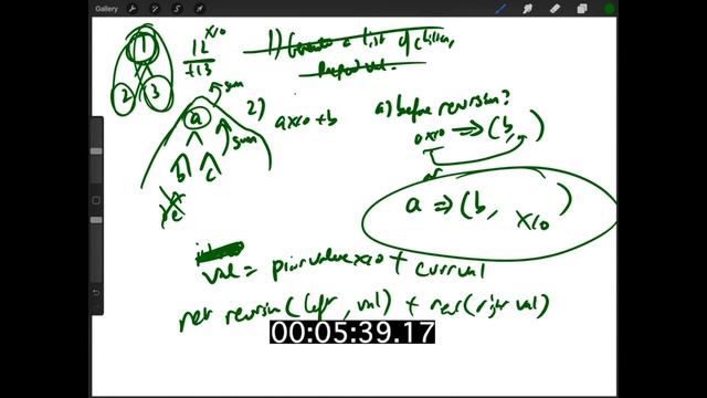 Demonstrating How To Solve Leetcode Problems | Leetcode 129 смотреть онлайн