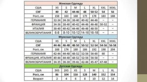 Расширенная таблица размеров  для женщины