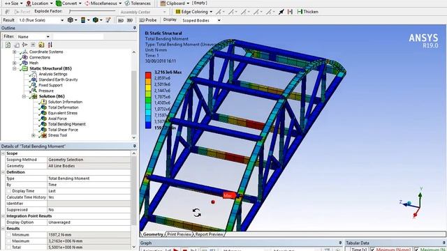 Bridge Finite Element Analysis - Ansys (FEM) смотреть онлайн