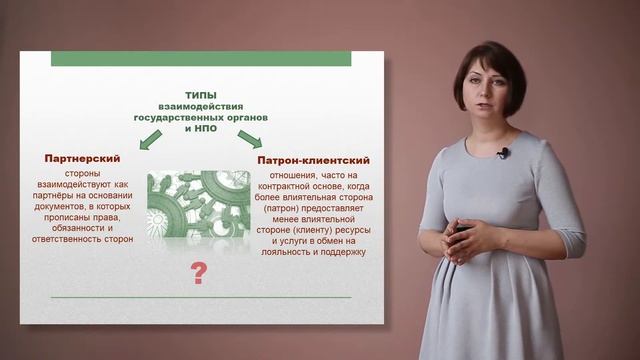 ТРИНТА Модели и виды взаимодействия государства и НПО смотреть онлайн