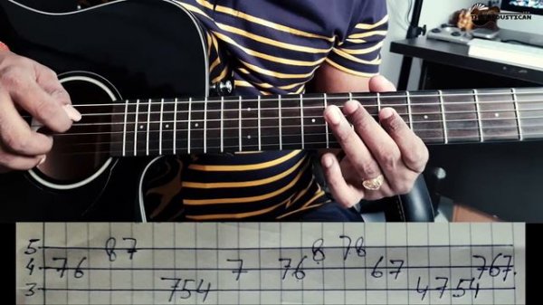 Bella Ciao Guitar Lesson | Online Guitar Lessons in India | Online Guitar Teacher in India