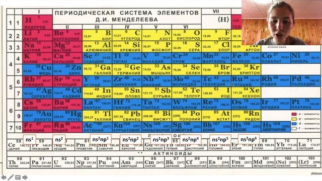 Бесплатный марафон "Как перестать страдать от химических формул?": урок 1, часть 3 смотреть онлайн