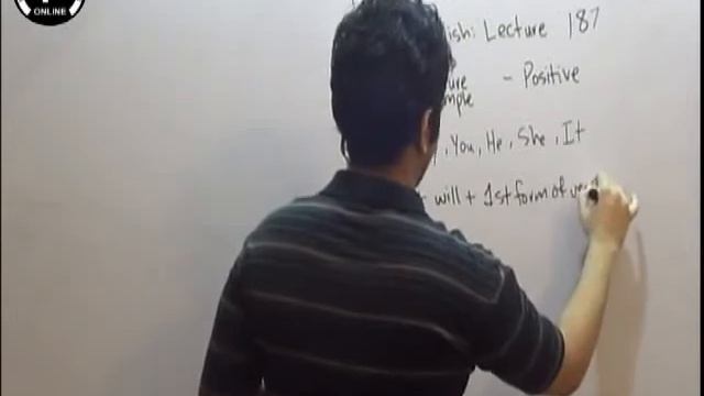 Easy Rules for English Future Simple Positive Sentences in Urdu and Hindi смотреть онлайн