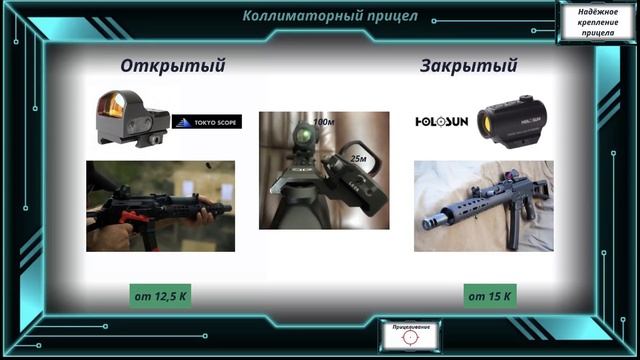 Спортивный тюнинг Сайга 9 (Russian PCC Build) смотреть онлайн