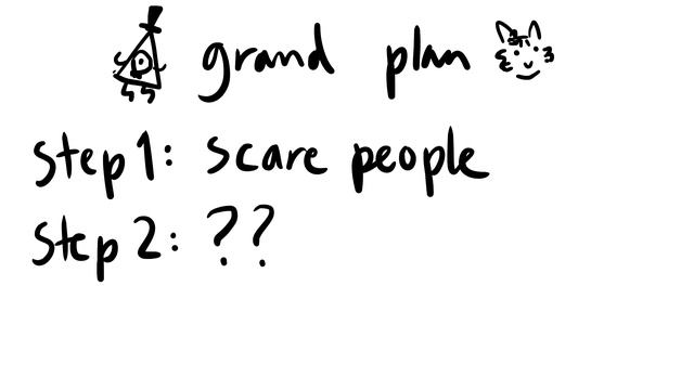 My OLD Bill Cipher X Reader Fanfiction