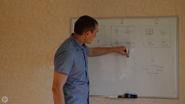 Балки или капители: что лучше применять в проекте смотреть онлайн