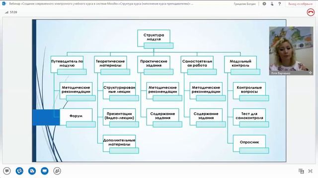 Вебинар «Создание современного электронного учебного курса»: Наполнение модулей