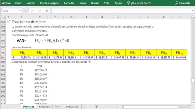 ¿Cómo calcular la TASA INTERNA DE RETORNO TIR en EXCEL ?? смотреть онлайн