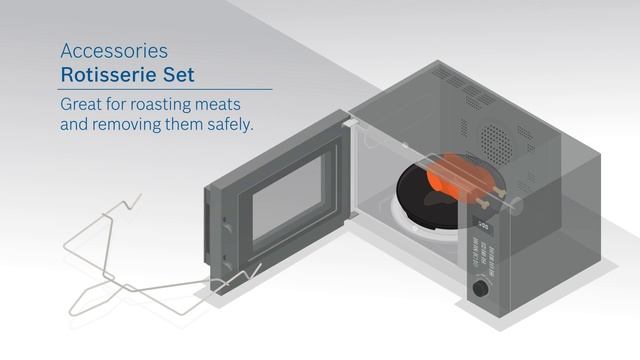 How to use Accessories of your Bosch Microwave Oven смотреть онлайн