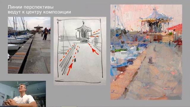 862 ОСНОВНОЕ ПРАВИЛО КОМПОЗИЦИИ _ рисование. Короленков