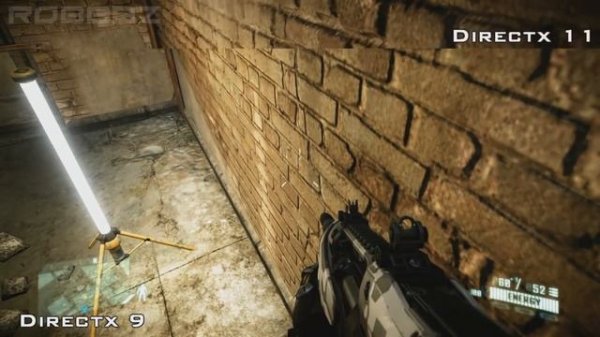 Что такое Directx