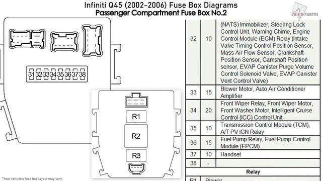 Infiniti Q45 (2002-2006) Fuse Box Diagrams смотреть онлайн