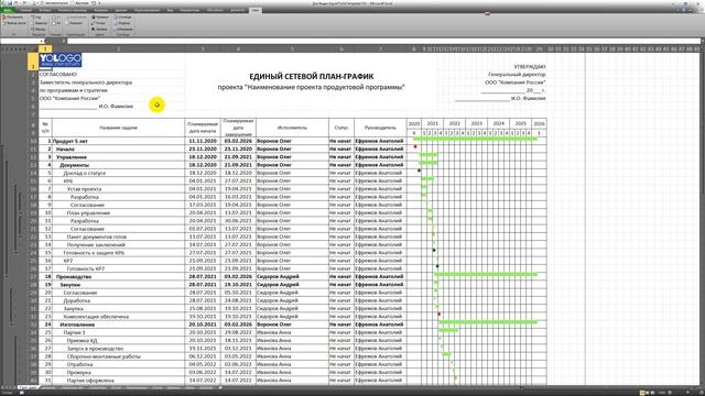 Excel: Диаграмма Ганта масштабы месяцы, кварталы, годы смотреть онлайн
