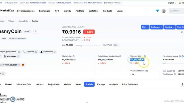 ? JASMY COIN TECHNICAL ANALYSIS I JASMY COIN LATEST NEWS UPDATES I JASMY COIN LATEST CHART ANALYSIS смотреть онлайн