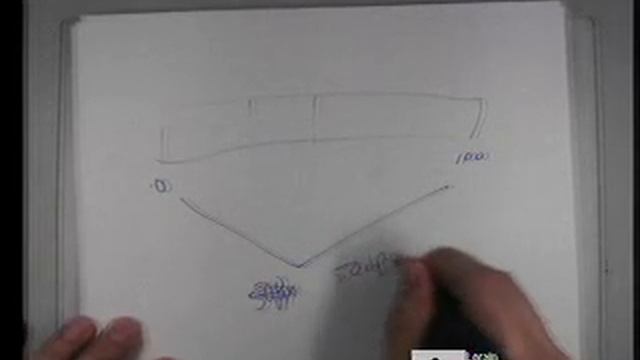 CISS232 - Client/Server Scripting 9/12/2011 смотреть онлайн