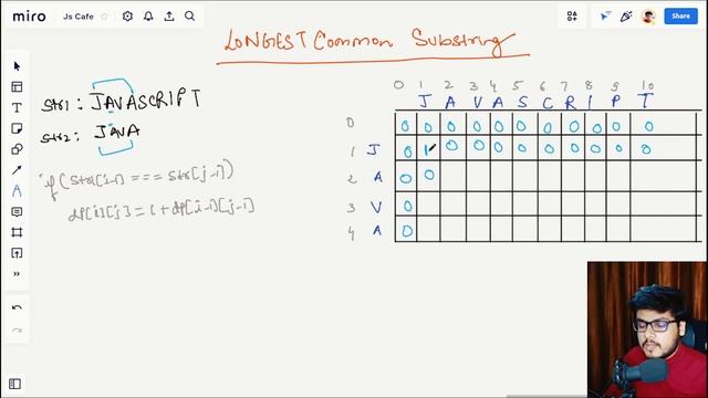Q5 Longest Common Substring | String Questions | DSA in Javascript ? смотреть онлайн
