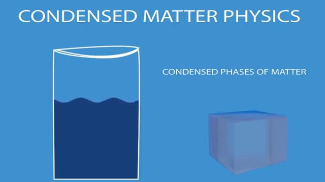 What is Condensed Matter Physics смотреть онлайн