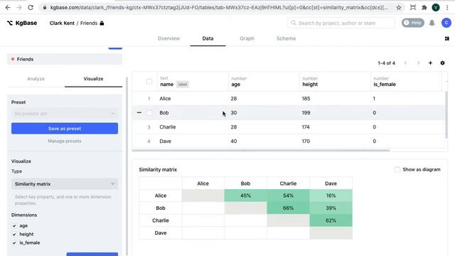 Creating similarity matrix visualizations смотреть онлайн