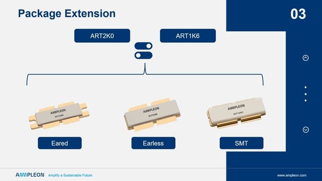 ART LDMOS Product Extensions for Industrial Applications смотреть онлайн