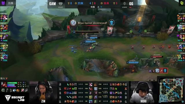 GG vs GAM Highlights ALL GAMES MSI Play- ins 2023 Upper Round 1 Day 2 Golden Guarddians vs GAM Espo смотреть онлайн