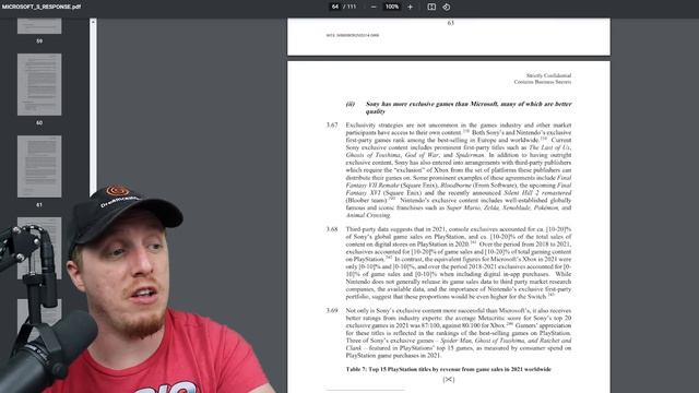 Xbox fans are MAD about PlayStation EXCLUSIVE Games? смотреть онлайн