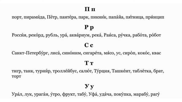#idiomaruso || La Escritura Y Pronunciacion