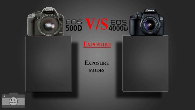 Canon EOS 500D VS Canon EOS 4000D смотреть онлайн
