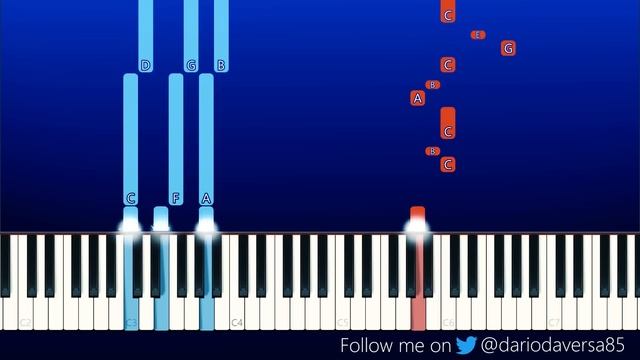 Undertale Last Breath The Slaughter Continues (Piano Tutorial)