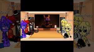 FNaF 1 React to WILLIAM «BURNTRAP» AFTON VOICE | FNAF SECURITY
