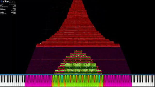 [Black MIDI] The Hampsterdance Song (Extended) 37.83 Million! смотреть онлайн