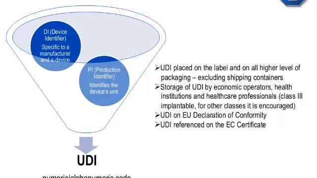 The New Medical Device Regulation (MDR) - WebinarThe New Medical Device Regulation (MDR) - Webinar смотреть онлайн