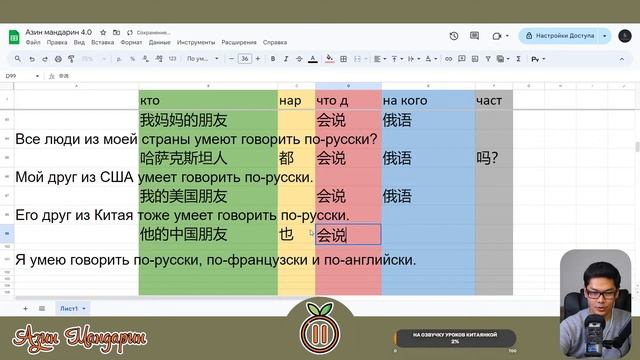 Объединяем Объекты с Помощью 都 | Про Языки На Китайском | Урок #4 смотреть онлайн