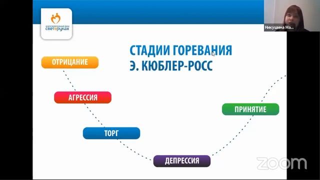 "Взаимодействие с родителями: эффективные модели» смотреть онлайн