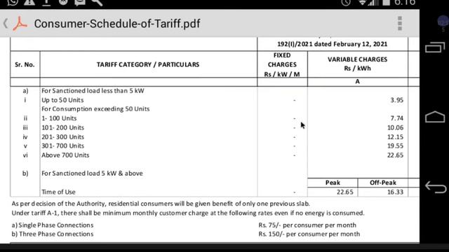 Bijli ka bill ziyada kyun why/what is ToU Unit Time of Use load 5kw high rates than other K Electri смотреть онлайн