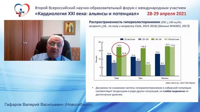 Гафаров В.В. (Новосибирск). смотреть онлайн