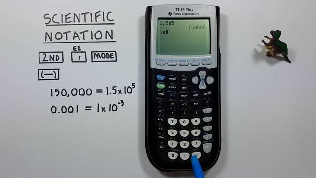 How to use Scientific Notation on the TI-84 Plus Calculator смотреть онлайн