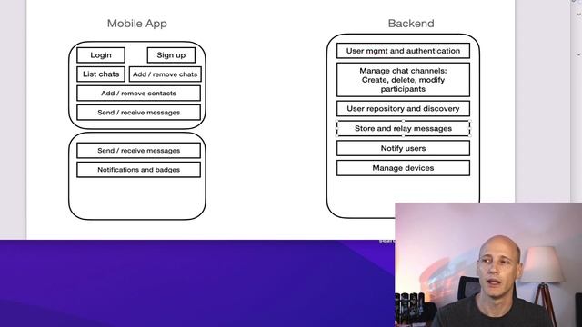 Flutter chat app : architectural overview and functional component breakdown смотреть онлайн