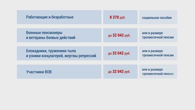 Смартфонные инсайды