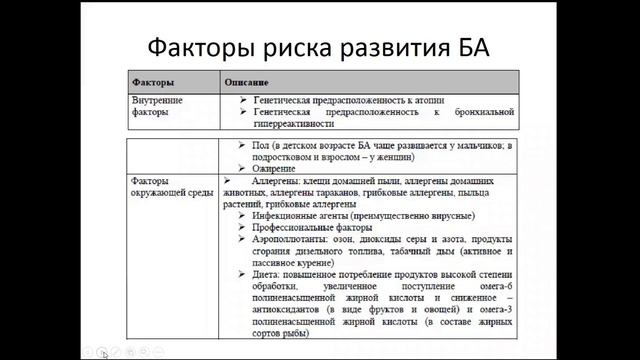 1. Определения + Патогенез.avi смотреть онлайн