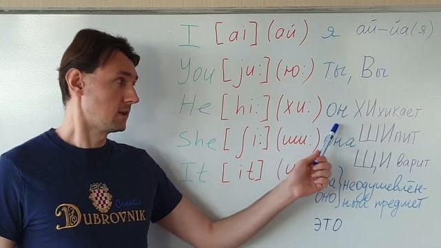 Английский язык. Личные местоимения Я, Ты(Вы), Он, Она, Оно (Personal Pronouns I, You, He, She, It) смотреть онлайн