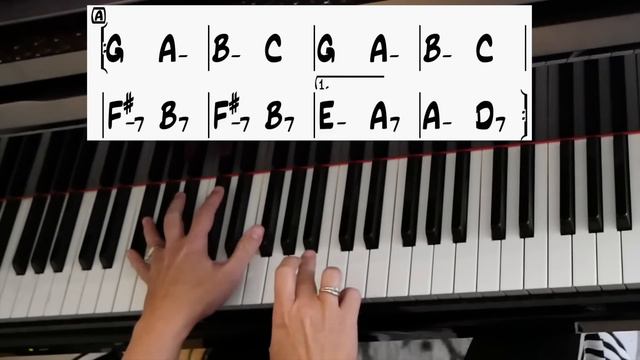 The Magic Behind The Beatles’s “Here There and Everywhere” смотреть онлайн