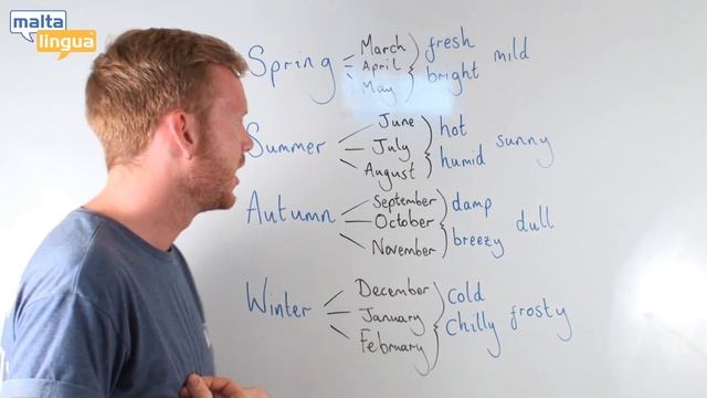 Describing Weather - English Vocabulary Lesson (Pre-Intermediate) смотреть онлайн