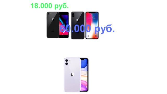 как телефоны через год становится барахлом смотреть онлайн