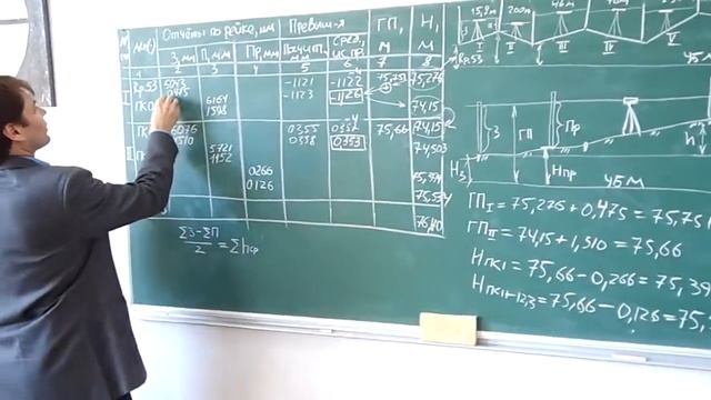 3 Промежуточные точки 11.03.14 Д-14 смотреть онлайн