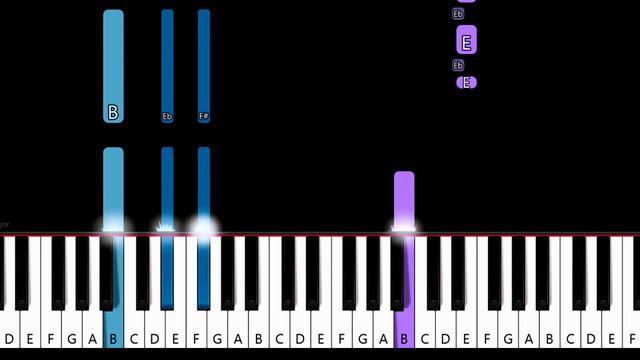 Shayne Ward - No Promises (piano tutorial) смотреть онлайн