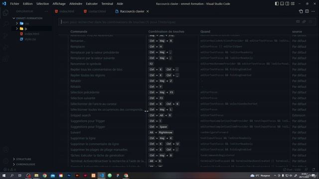 Visual Studio Code Et Emmet De A  à Z - Astuces Clavier  [10/10]