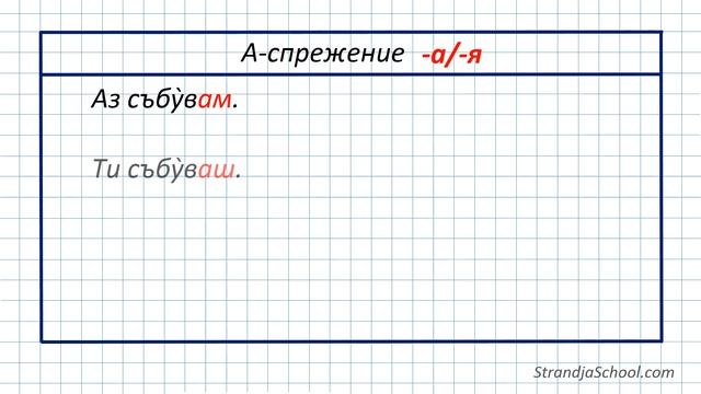 Болгарский язык Урок 30 смотреть онлайн