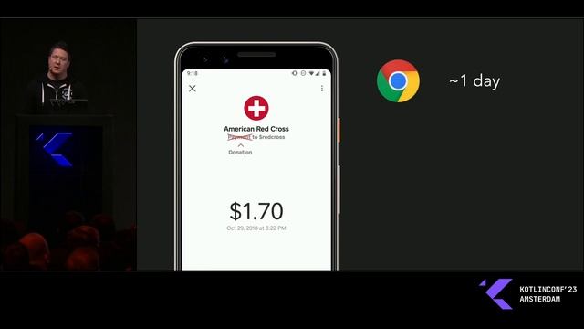 Playing in the Treehouse with Redwood and Zipline by Jake Wharton смотреть онлайн